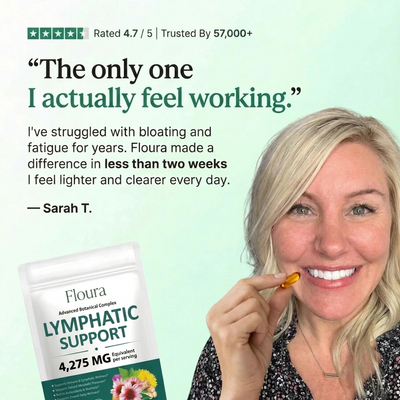 Floura Lymphatic Drainage Softgels