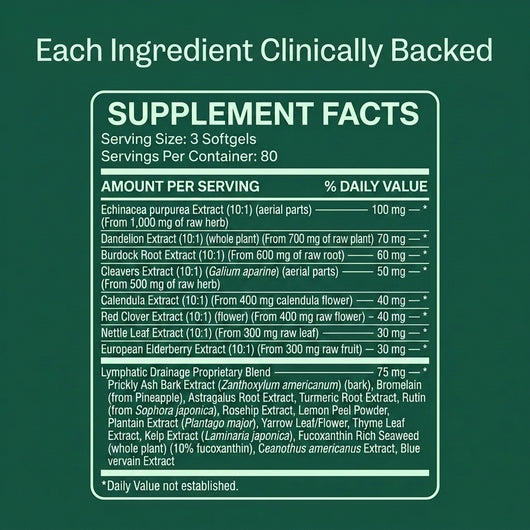 Floura Lymphatic Drainage Softgels